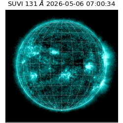 suvi - 2026-05-06T07:00:34.430000