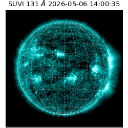 suvi - 2026-05-06T14:00:35.632000