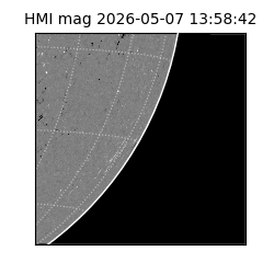 shmi - 2026-05-07T13:58:42.500000
