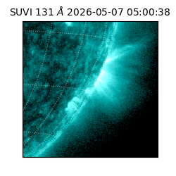 suvi - 2026-05-07T05:00:38.202000