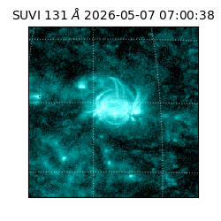 suvi - 2026-05-07T07:00:38.548000