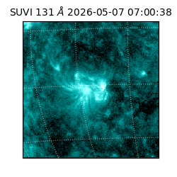 suvi - 2026-05-07T07:00:38.548000