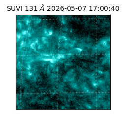 suvi - 2026-05-07T17:00:40.268000