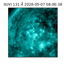suvi - 2026-05-07T08:00:38.720000