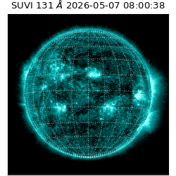 suvi - 2026-05-07T08:00:38.720000