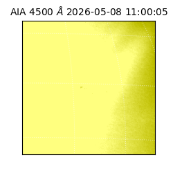 saia - 2026-05-08T11:00:05.968000