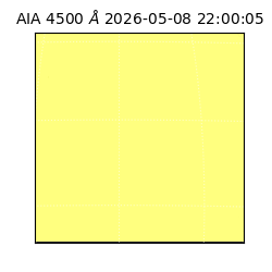 saia - 2026-05-08T22:00:05.962000