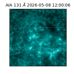 saia - 2026-05-08T12:00:06.620000