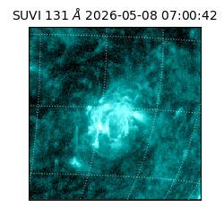 suvi - 2026-05-08T07:00:42.668000