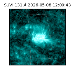 suvi - 2026-05-08T12:00:43.526000