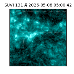 suvi - 2026-05-08T05:00:42.322000