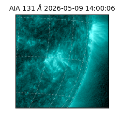 saia - 2026-05-09T14:00:06.620000