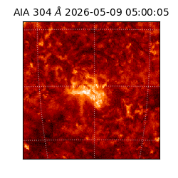 saia - 2026-05-09T05:00:05.129000