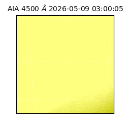 saia - 2026-05-09T03:00:05.962000