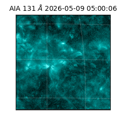 saia - 2026-05-09T05:00:06.620000