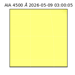 saia - 2026-05-09T03:00:05.962000