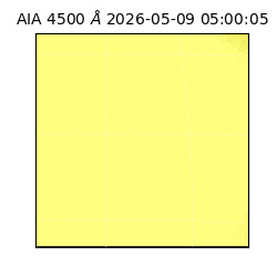 saia - 2026-05-09T05:00:05.962000