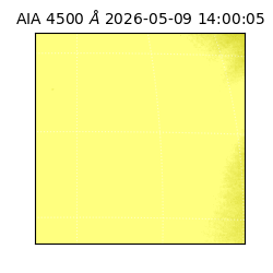 saia - 2026-05-09T14:00:05.962000