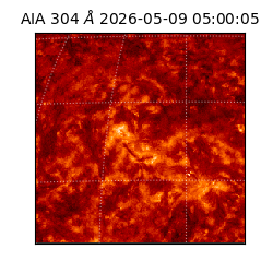 saia - 2026-05-09T05:00:05.129000