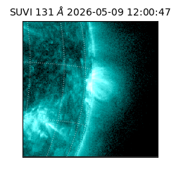 suvi - 2026-05-09T12:00:47.642000