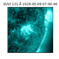 suvi - 2026-05-09T07:00:46.782000