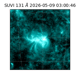 suvi - 2026-05-09T03:00:46.090000