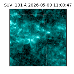 suvi - 2026-05-09T11:00:47.468000