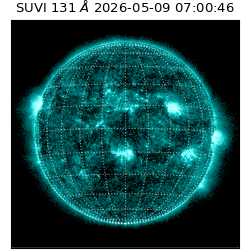 suvi - 2026-05-09T07:00:46.782000