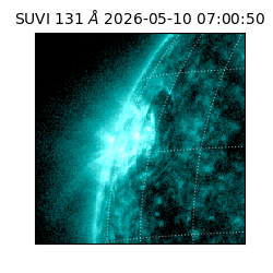 suvi - 2026-05-10T07:00:50.914000