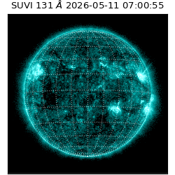 suvi - 2026-05-11T07:00:55.050000