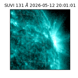 suvi - 2026-05-12T20:01:01.416000
