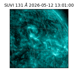 suvi - 2026-05-12T13:01:00.210000