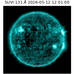 suvi - 2026-05-12T12:01:00.038000
