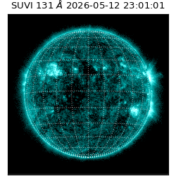 suvi - 2026-05-12T23:01:01.930000