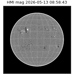 shmi - 2026-05-13T08:58:43.300000