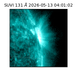 suvi - 2026-05-13T04:01:02.788000