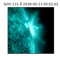 suvi - 2026-05-13T05:01:02.960000