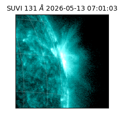 suvi - 2026-05-13T07:01:03.304000