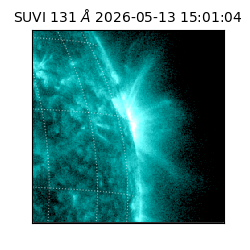 suvi - 2026-05-13T15:01:04.680000