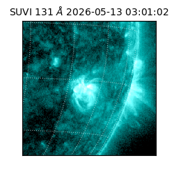 suvi - 2026-05-13T03:01:02.614000