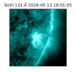 suvi - 2026-05-13T18:01:05.200000