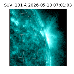 suvi - 2026-05-13T07:01:03.304000