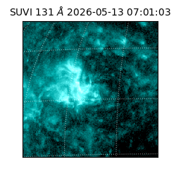 suvi - 2026-05-13T07:01:03.304000
