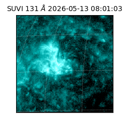 suvi - 2026-05-13T08:01:03.476000