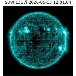suvi - 2026-05-13T12:01:04.150000