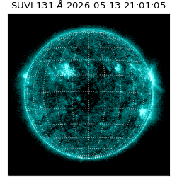 suvi - 2026-05-13T21:01:05.716000