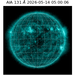 saia - 2026-05-14T05:00:06.620000