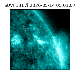 suvi - 2026-05-14T05:01:07.088000