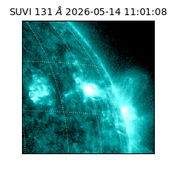 suvi - 2026-05-14T11:01:08.122000