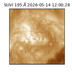suvi - 2026-05-14T12:00:28.301000